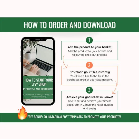 DFY Digital Products eBook Bundle PLR, Ready To Resell, Canva Templates, Weight Loss Planner Bundle