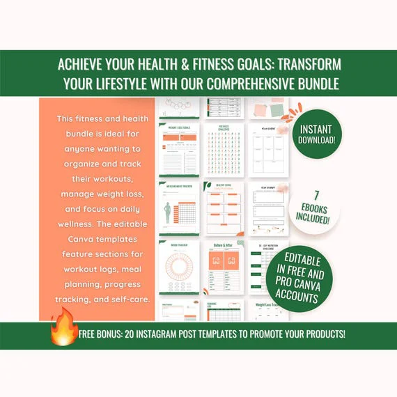 DFY Digital Products eBook Bundle PLR, Ready To Resell, Canva Templates, Weight Loss Planner Bundle