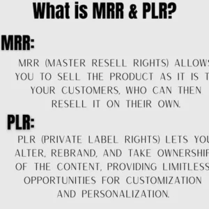 7500 Done-For-You PLR/MRR Digital Canva Template Bundle — 2025–2026 DFY Templates, Planners, Journals & Trackers with 100% Resell Rights.