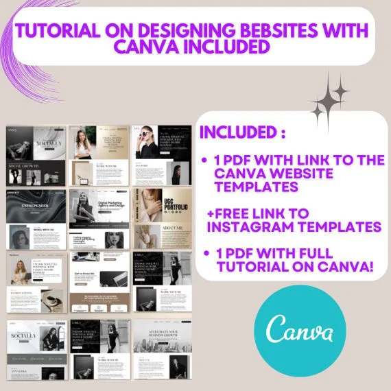 40 Canva Website Templates — MRR/PLR Business Bundle.