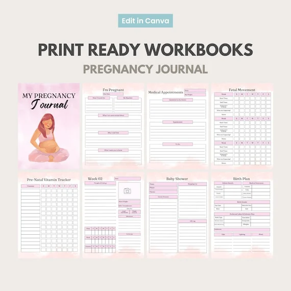 UPDATED — 7500 Templates, Planners, Trackers, Journals & Calendars | Fully Editable in Canva, Rebrand and Resell with Master Label Rights (MRR + PLR).