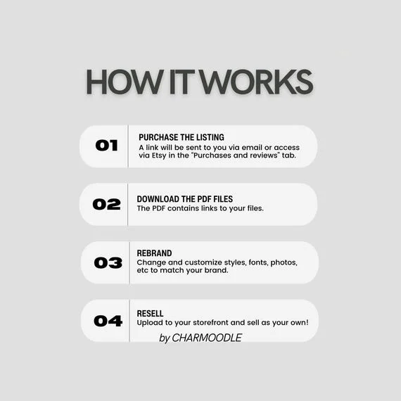 400+ Faceless Instagram Carousel Templates — Aesthetic Canva Social Media Kit for TikTok & IG Slides | PLR/MRR Digital Product.