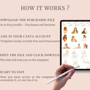 Digital Stickers for Goodnotes | That Girl Aesthetic | Canva Editable PNG & Pre-Cropped Icons