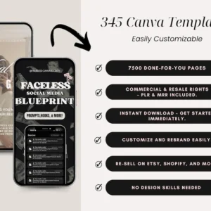 7500 Done-For-You Digital Canva Templates | 2025-2026 Planners, Journals & Trackers | Printable Productivity Bundle