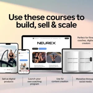 36 Fitness Courses Bundle | Workout & Wellness Programs to Build a Profitable Fitness Brand