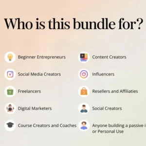 36 Fitness Courses Bundle | Workout & Wellness Programs to Build a Profitable Fitness Brand