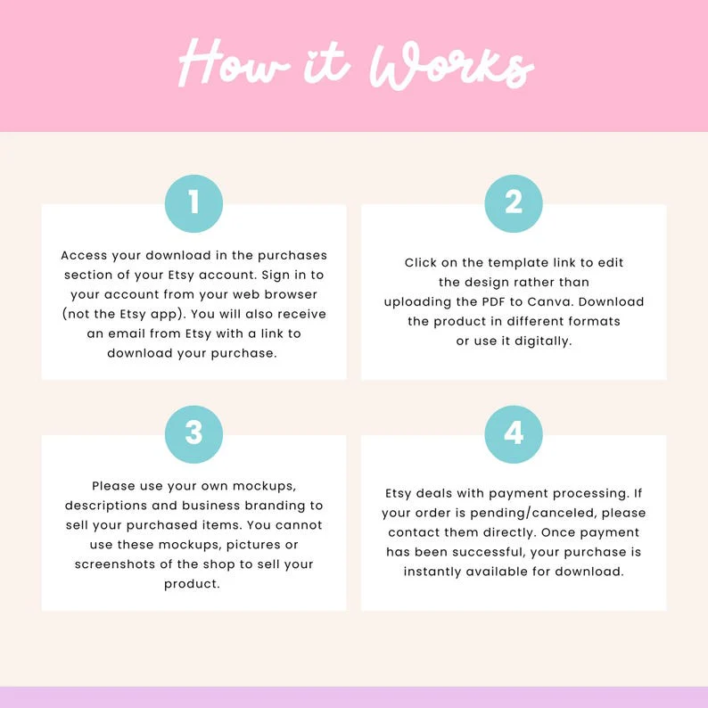 Editable Daily Planner & Budget Stickers | iPad Canva Templates | PLR Master Resell Rights