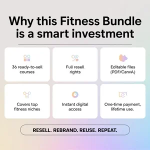 36 Fitness Courses Bundle | Workout & Wellness Programs to Build a Profitable Fitness Brand