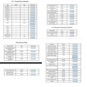 700+ GB Ultimate Graphic Bundle | Editable Banners, Flyers, Logos & Canva Templates | PSD & SVG Files