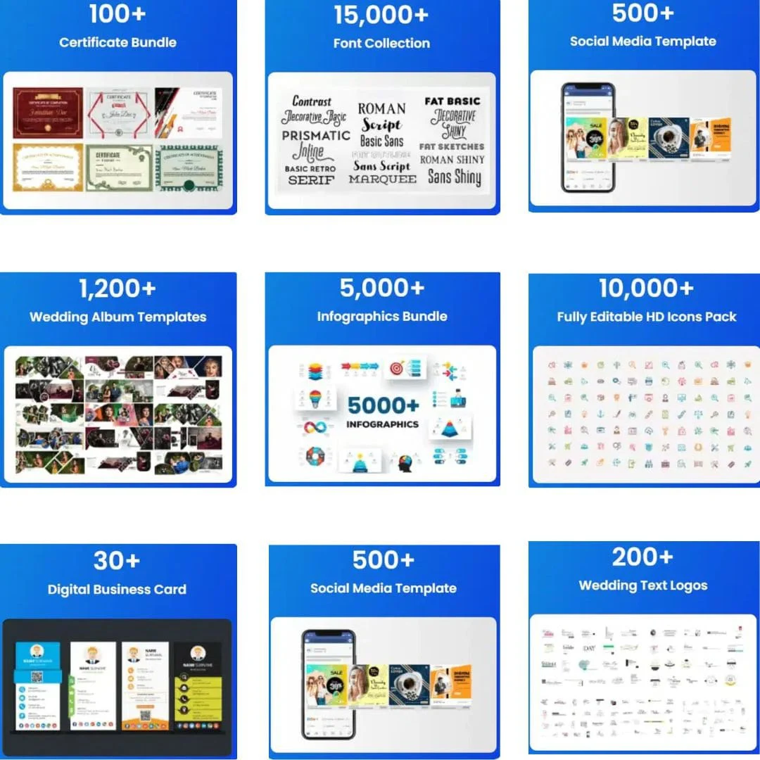 700+ GB Ultimate Graphic Bundle | Editable Banners, Flyers, Logos & Canva Templates | PSD & SVG Files