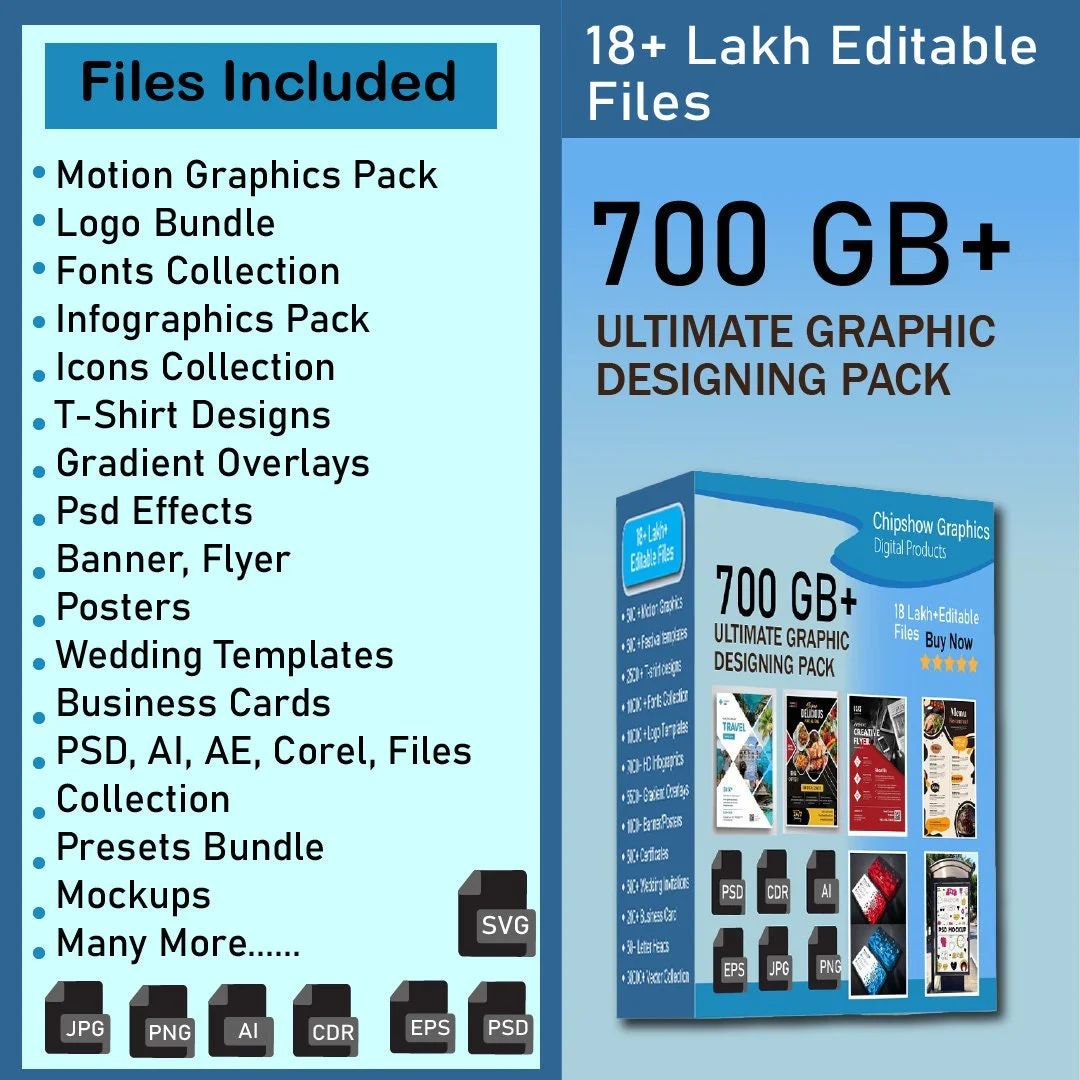 700+ GB Ultimate Graphic Bundle | Editable Banners, Flyers, Logos & Canva Templates | PSD & SVG Files