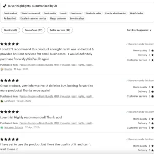 Passive Income eBook Bundle + Faceless Photos | Digital Download with Resell Rights MRR